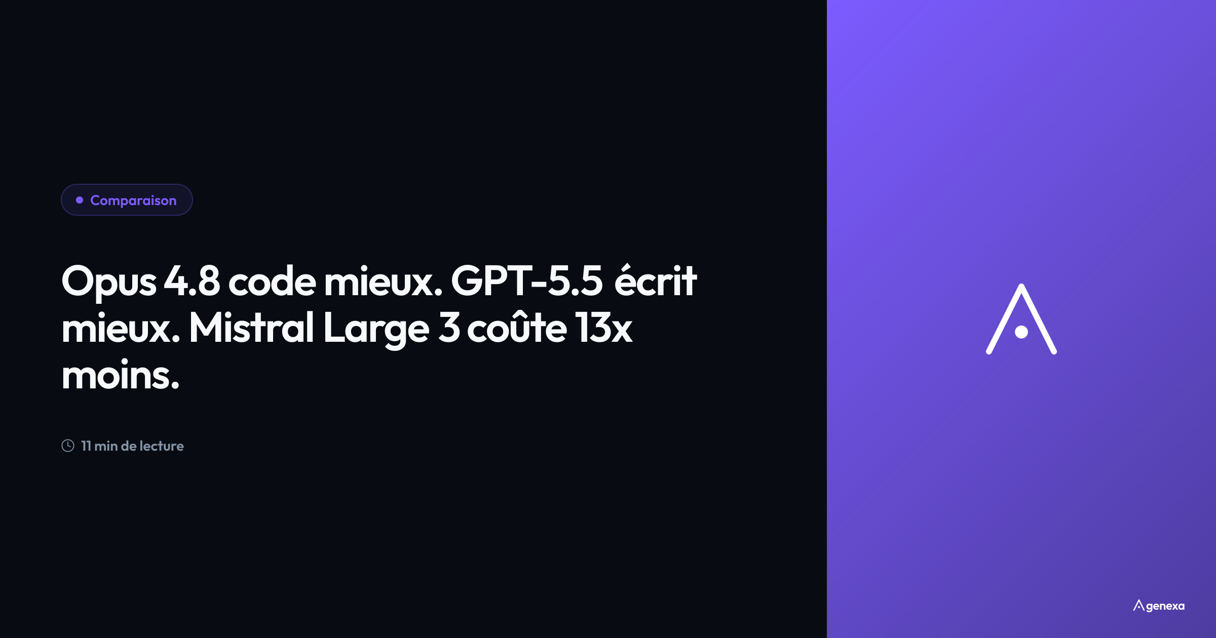Mistral vs GPT-5.5 vs Claude : quel LLM choisir en 2026 ?